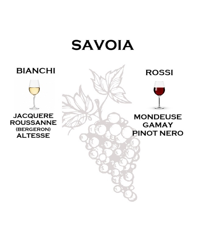 Savoia: freschezza alpina